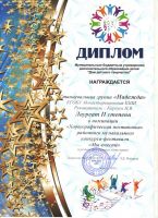 Наши успехи